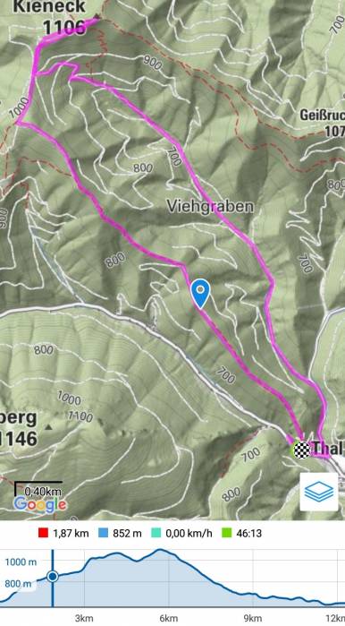 screenshot_20190303-090722_bergfextours.jpg