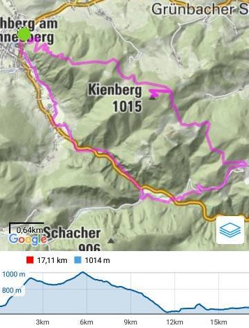 kienberg.jpg
