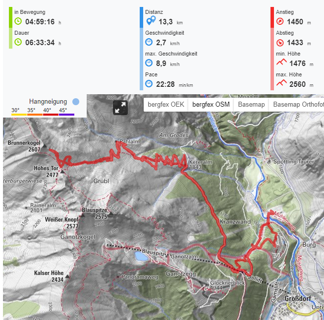 brunnerkogel.png