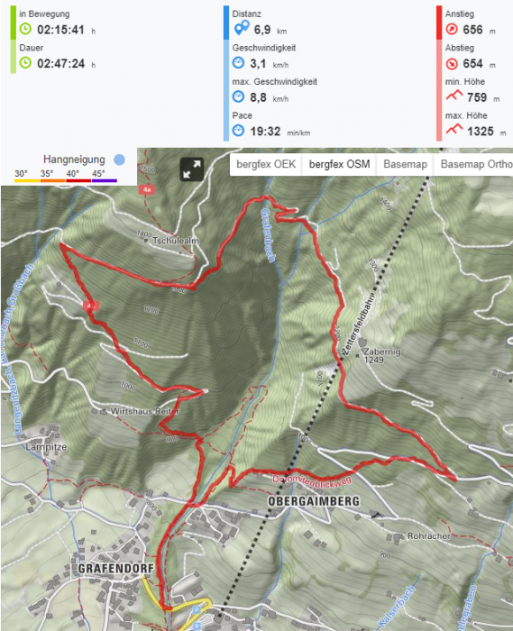 dolomitenblick.png