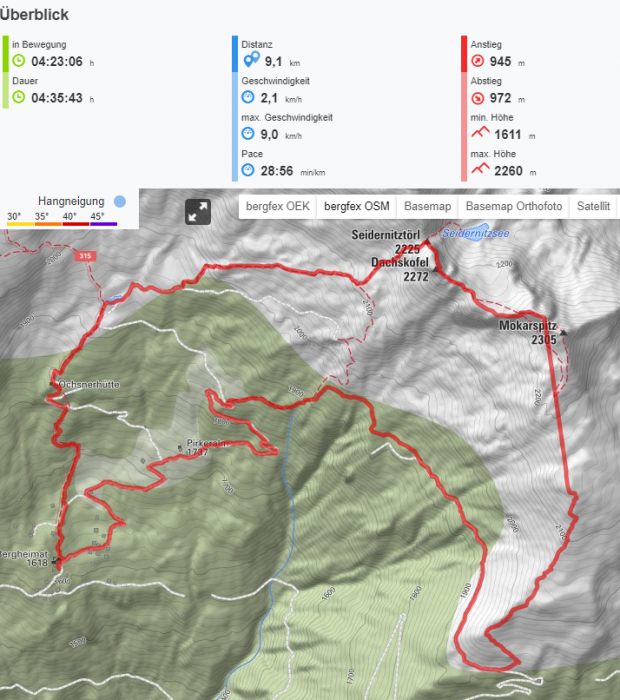 mokarspitze.png
