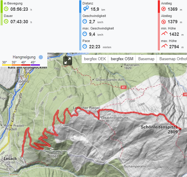 schoenleitenspitze.png