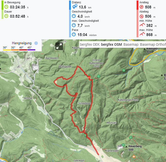 lindkogel.png