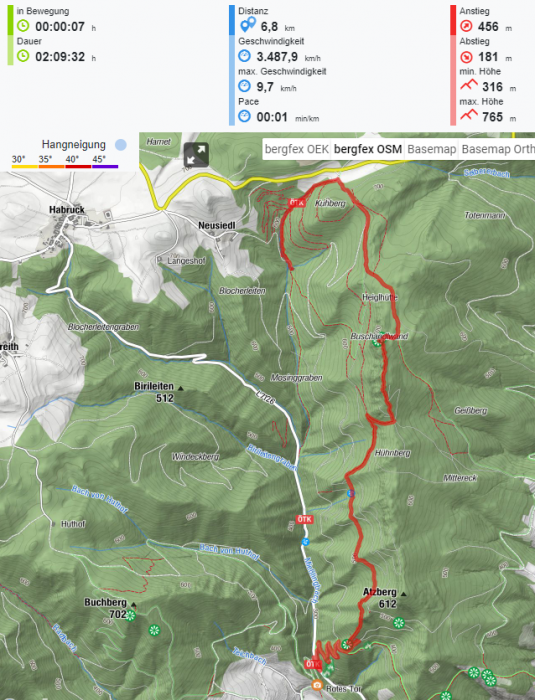 buschandlwand.png
