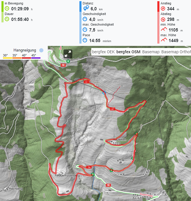 taxberg-runde.png