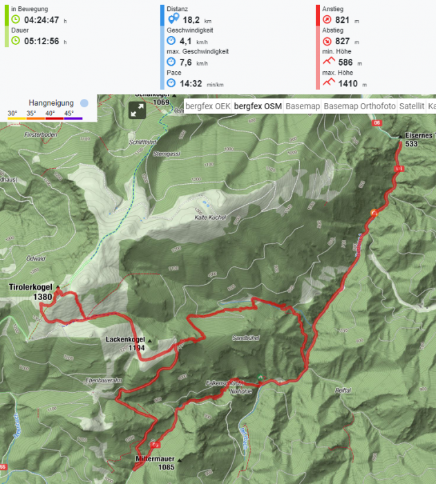 tirolerkogel.png