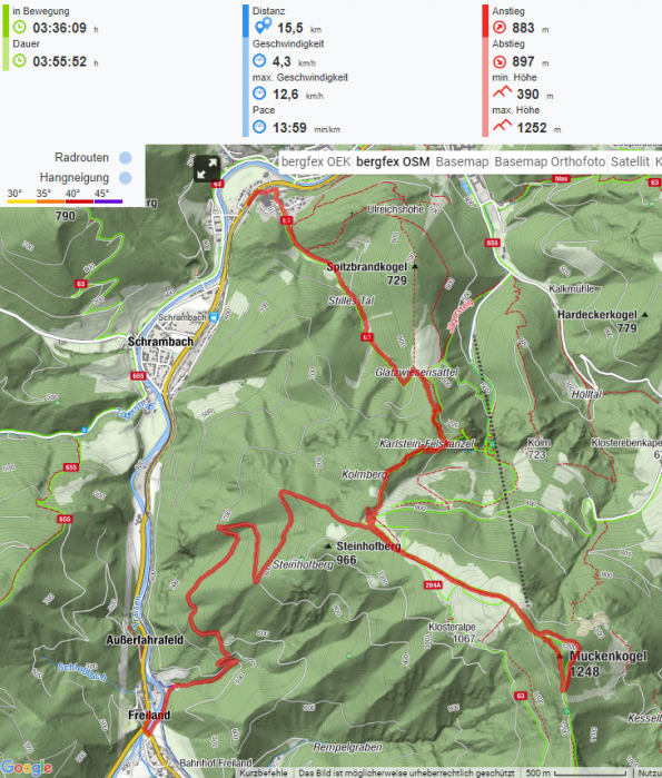 muckenkogel.png