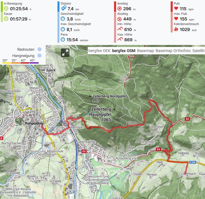 ruhpolding.png