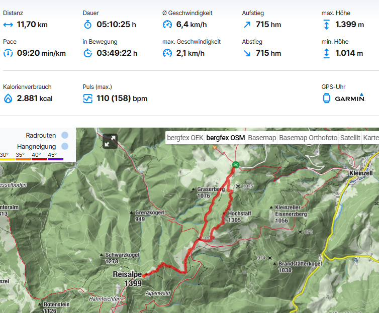 hochstaff-reisalpe.png